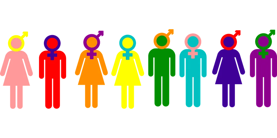images of gender