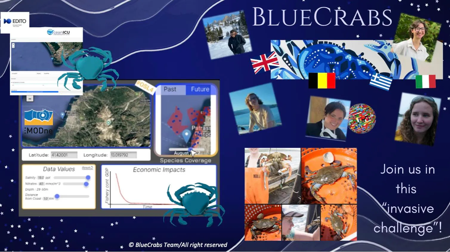 Image displaying photos of team members and graph from Hackathon