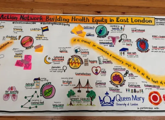 health equity