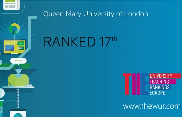 Queen Mary University of London placed at number 17 in Europe
