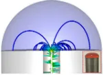 Image showing microwave sensor technology system measuring drop of blood