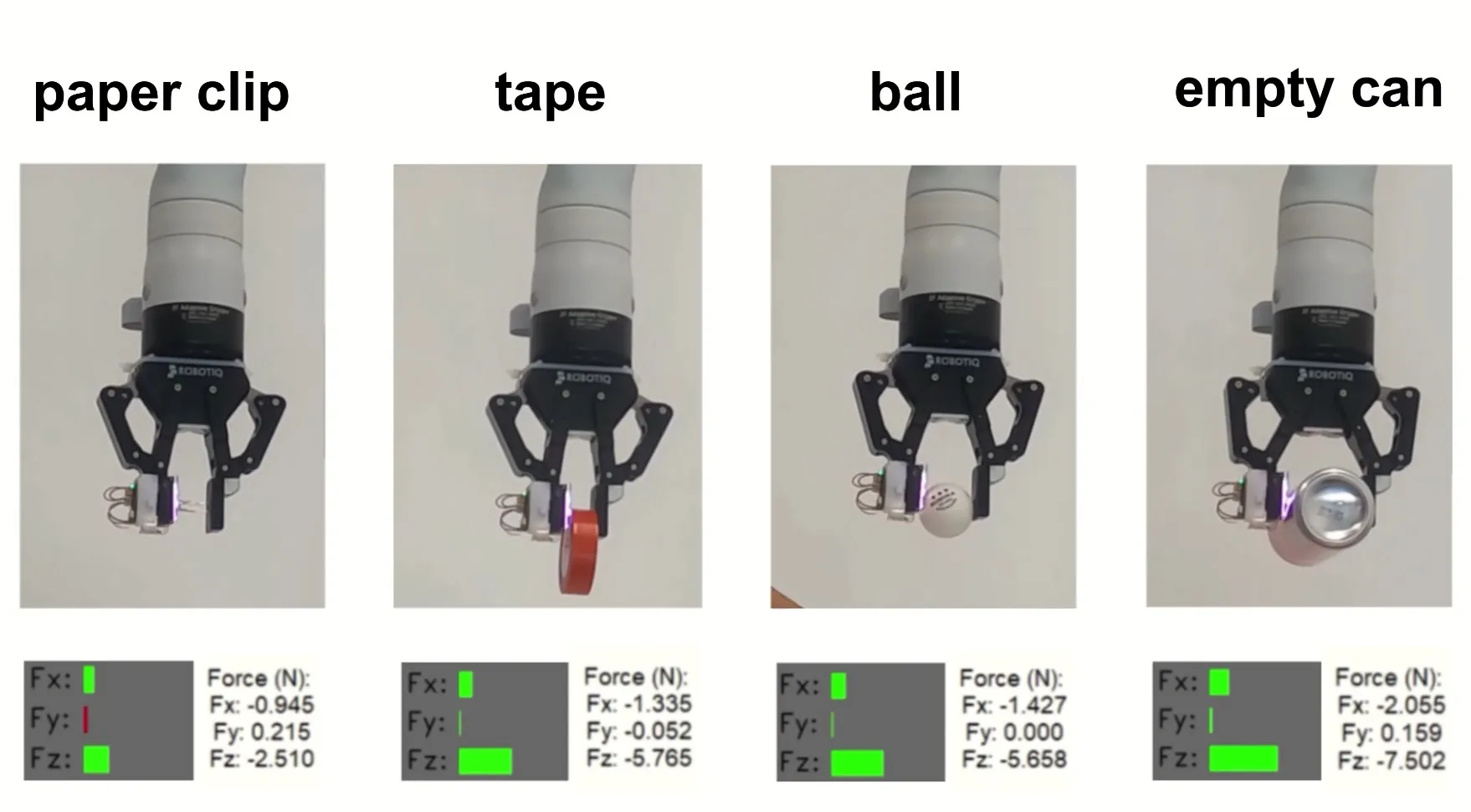 The sensor feeling the objects. Credit by: F-TOUCH Team