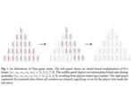 Three stages in a game of Nim
