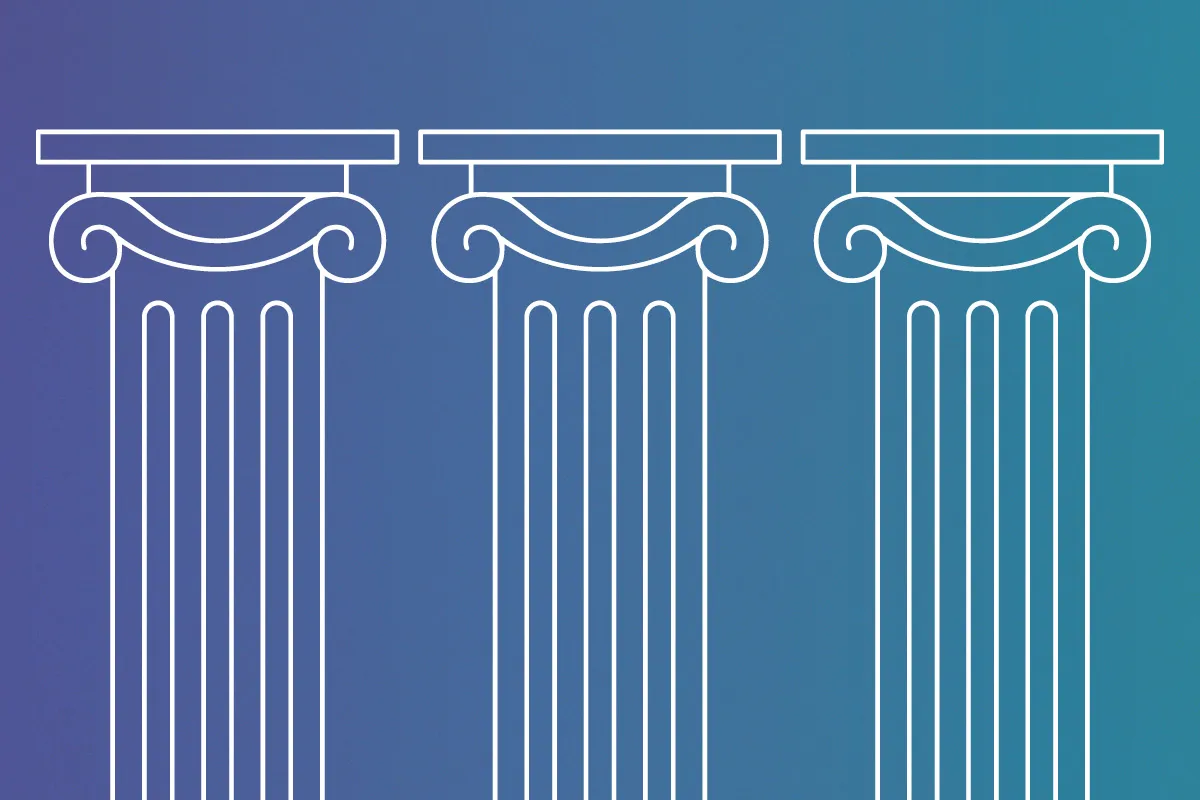 Doctoral College Training and Development Pillars