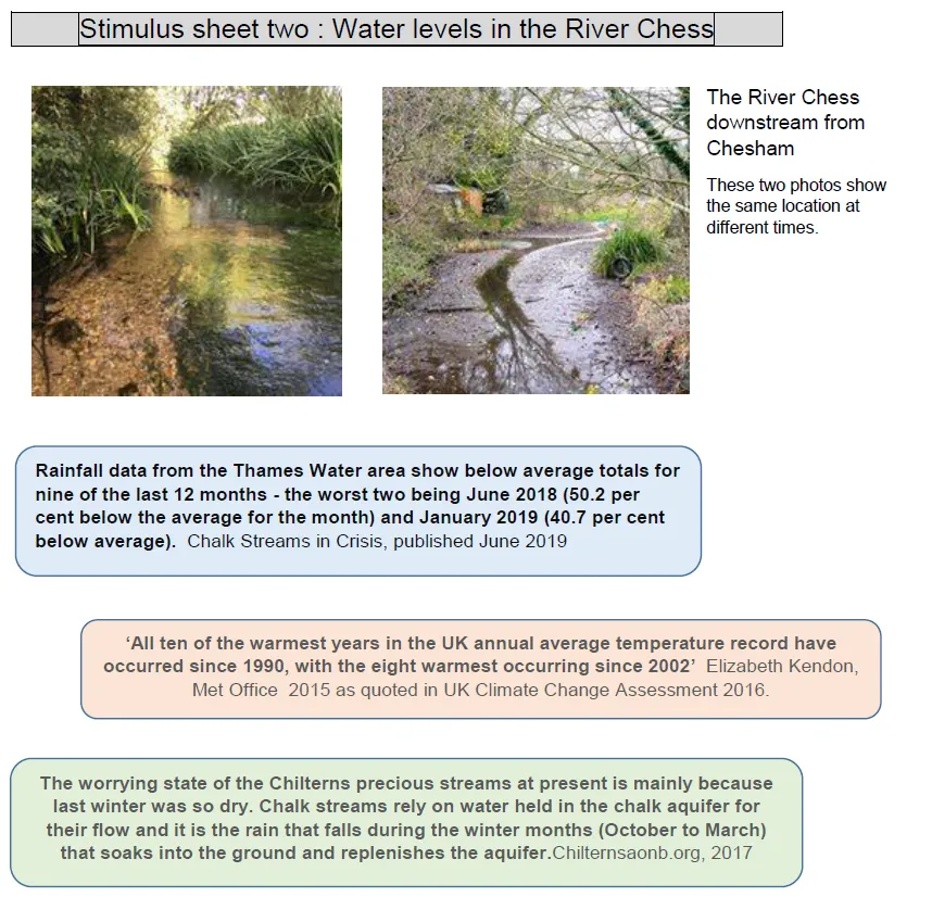 Thumbnail for a document containing quotes about water levels in the River Chess.
