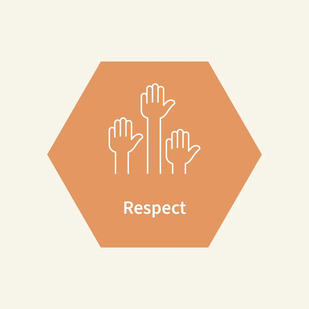 Respect