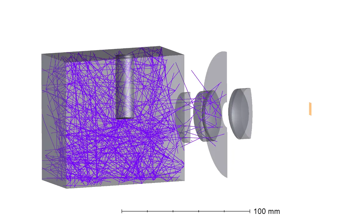 Half-cut view of modelled volume, the proton beam enters via the cylinder from the top.