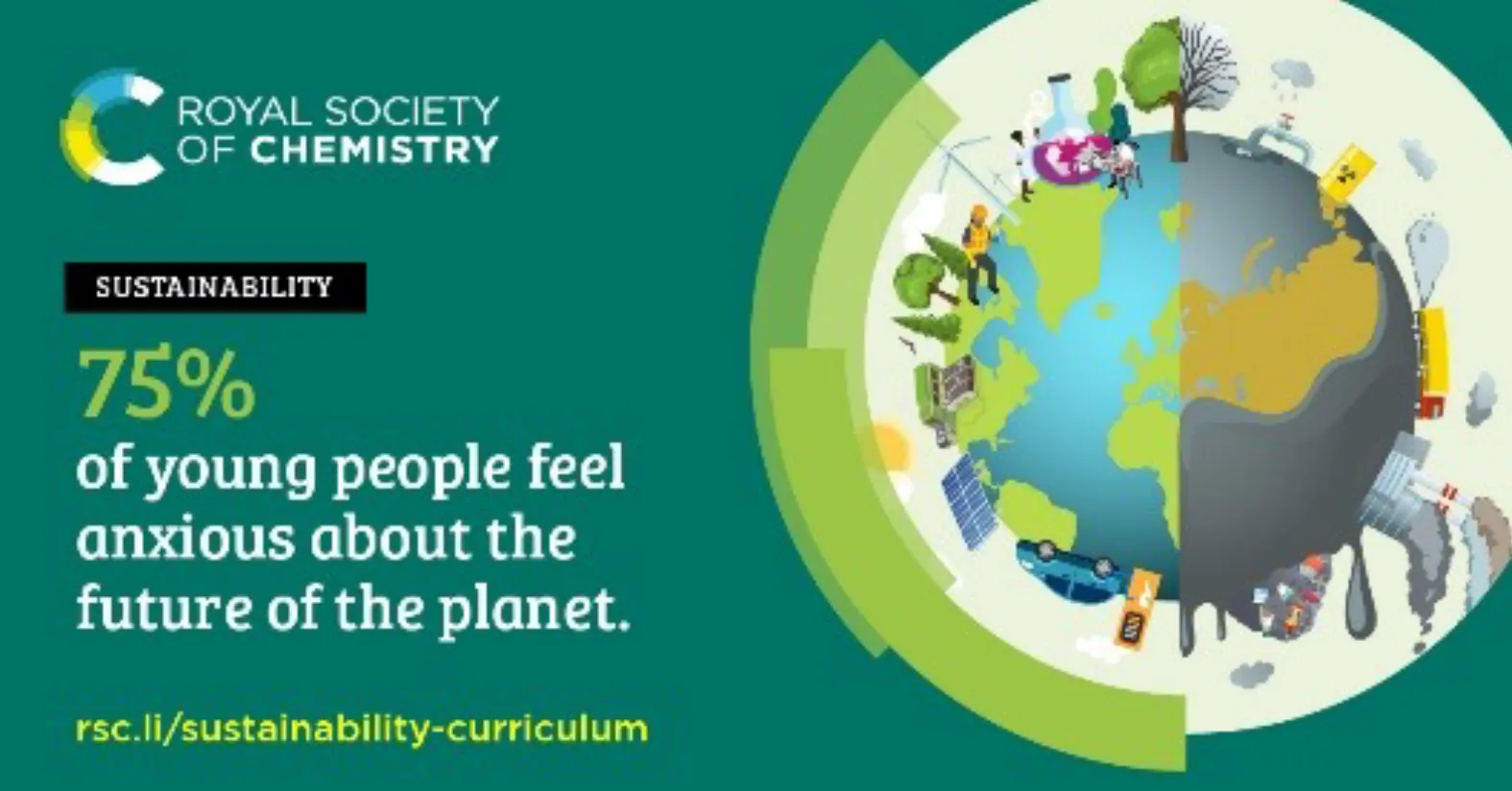 Year 1 Sustainability Presentations_02