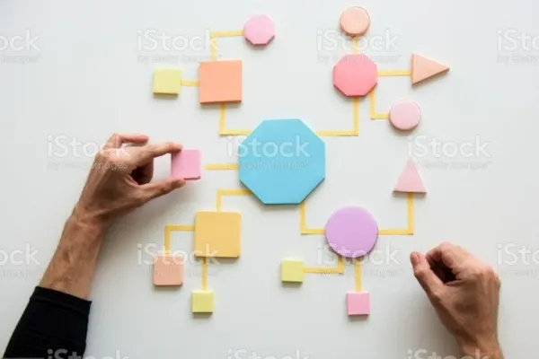 Operations Management