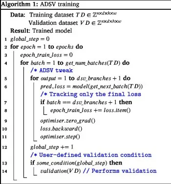 Algorithm code