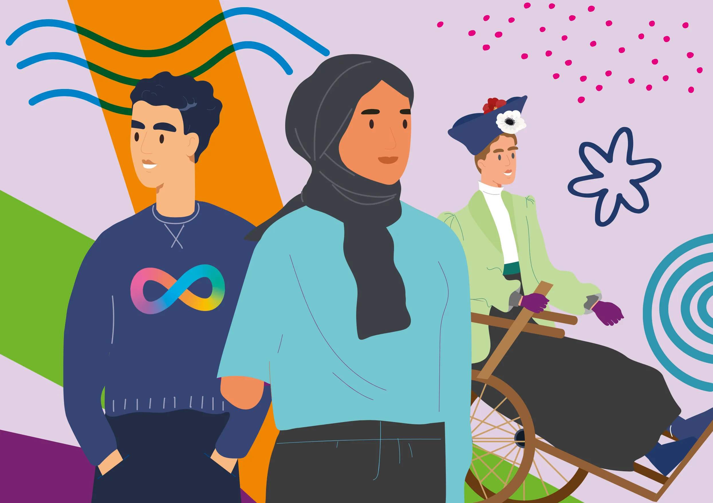 UK Disability History Month