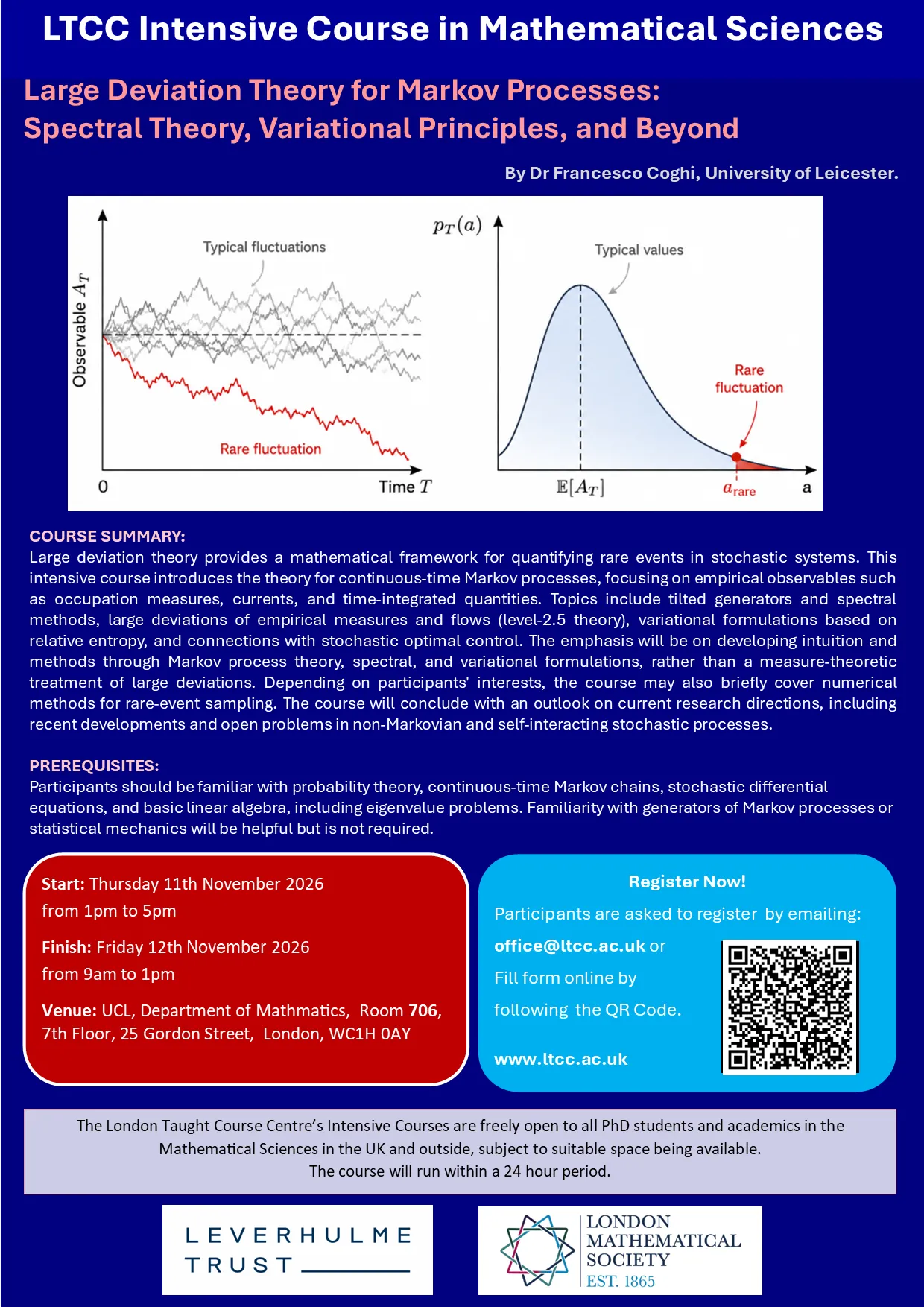 Intensive Course Large Deviation Theory image for website