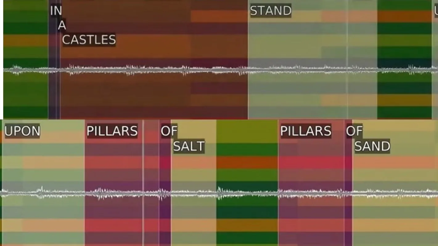 Lyrics transcription visualised, showing lyrics from a Coldplay song