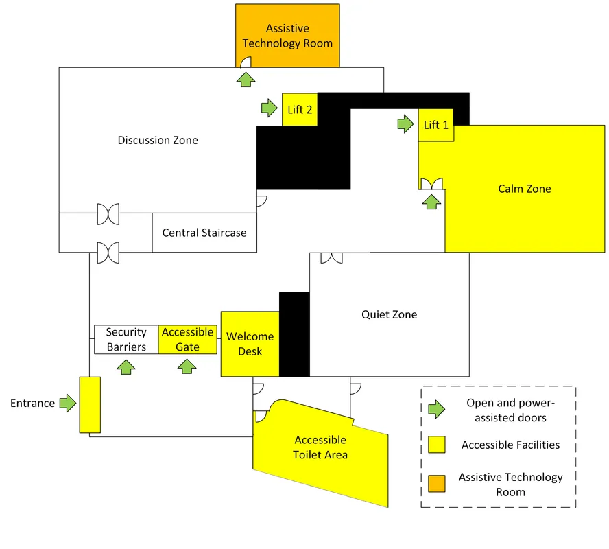 Mile End Library Ground Floor Accessible Map