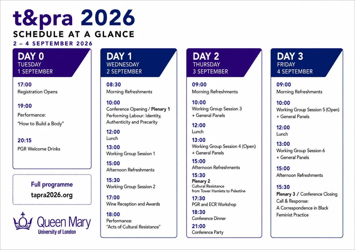 TaPRA Schedule at a Glance