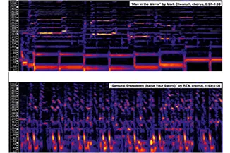 Melodic range spectrograms of two song examples annotated as expressing ‘care’  (top panel) and  ‘harm’ (bottom panel).Melodic range spectrograms of two song examples annotated as expressing ‘care’  (top panel) and  ‘harm’ (bottom panel).