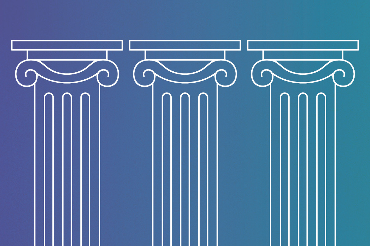 Doctoral College Training and Development Pillars